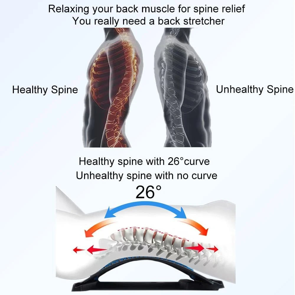 Back Stretcher – Lower Back Pain Relief